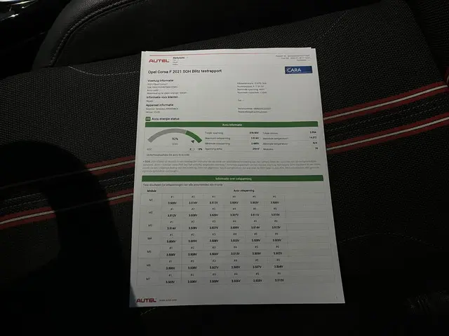 Opel Corsa-e GS Line 50 kWh 2021 Elektrisch 33