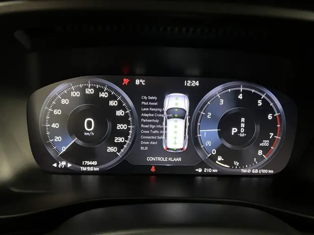 Volvo XC40 1.5 T3 Momentum Pro 2020 Benzine 9