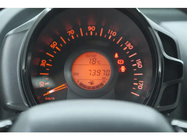 Peugeot 108 1.0 e-VTi Active 2021 Benzine 33