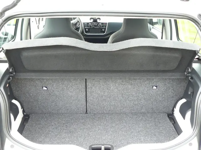 Volkswagen up! 1.0 BMT move up! 2019 Benzine 7