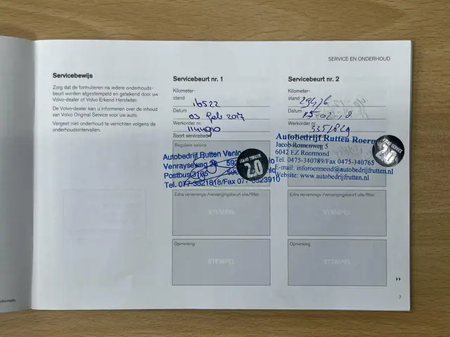 Volvo V40 2.0 T3 Momentum 2016 Benzine 84