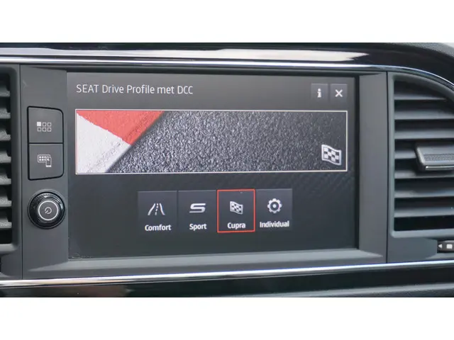 SEAT Leon ST Cupra 2.0 TSI 301pk 4DRIVE 2019 Benzine 20