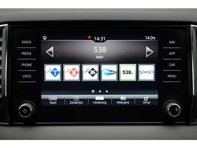 Škoda Karoq 1.5 TSi Business Edition 2020 Benzine 15