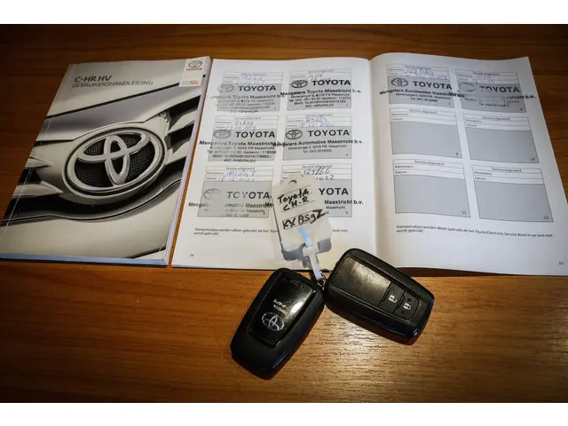 Toyota C-HR 1.8 Hybrid Dynamic 2016 Hybride Benzine 19