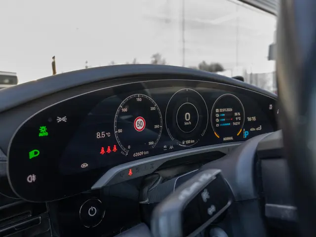 Porsche Taycan Performance 84 kWh 2023 Elektrisch 23