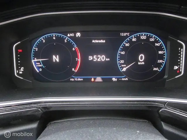 Volkswagen T-Cross 1.0 TSI Life Business 2020 Benzine 10