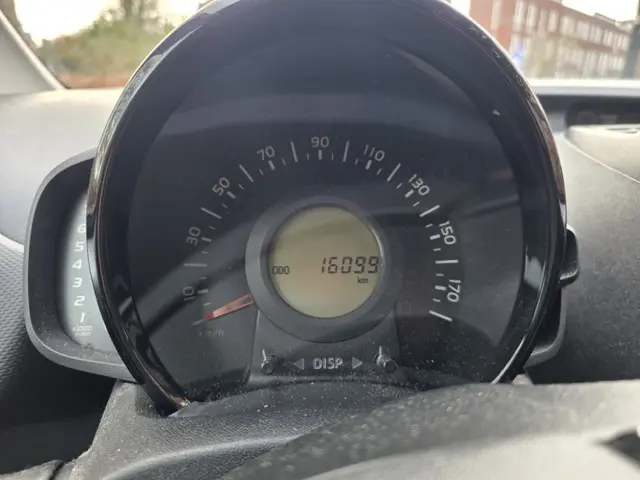 Citroën C1 1.0 VTi Feel 2020 Benzine 9