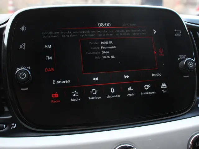 Fiat 500 1.0 Hybrid Dolcevita 2024 Benzine 21