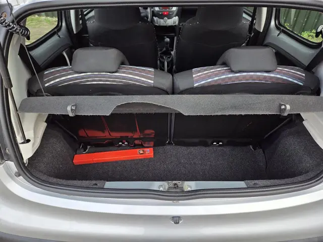 Citroën C1 1.0 Collection 1e eigenaar 2014 Benzine 12