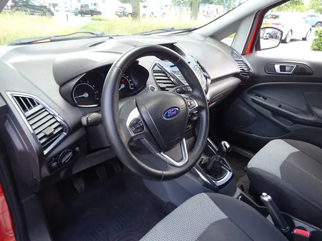 Ford EcoSport 1.0 EcoBoost Titanium 125 PK 2015 Benzine 20