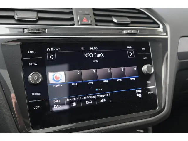 Volkswagen Tiguan 1.5 TSI R-Line Highline 2021 Benzine 28