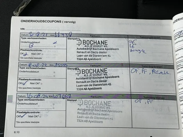 Renault Twingo 1.2 16V Collection 2013 Benzine 13