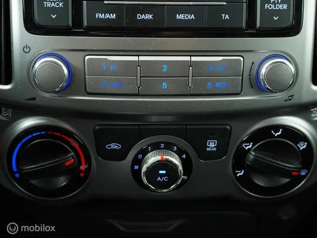 Hyundai i20 1.2 HP i-Motion Comfort 2015 Benzine 16