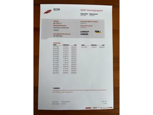 Toyota Aygo 1.0 VVT-i Comfort 2013 Benzine 13