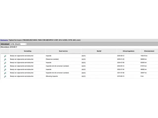 Škoda Fabia Combi 1.0 Business Edition 2019 Benzine 42