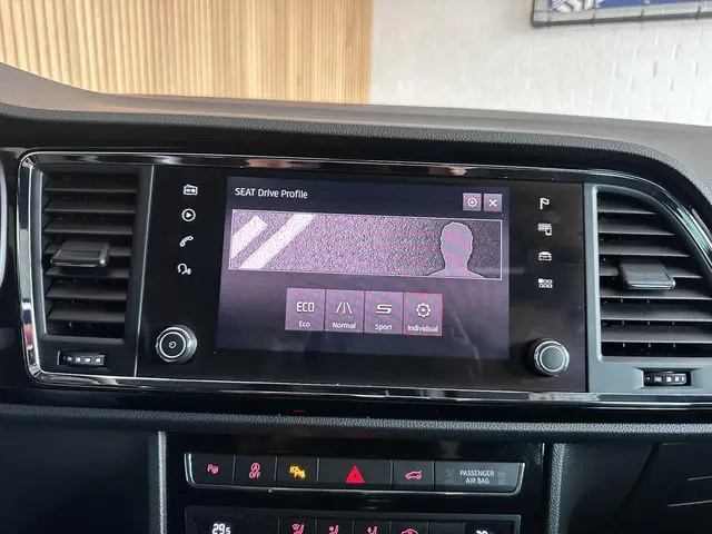 SEAT Ateca 1.5 TSI FR Business Intense 2019 Benzine 8