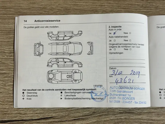 Opel Astra 1.4 Online Edition 2017 Benzine 51