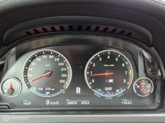 BMW M6 M 2016 Benzine 64