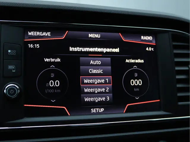 SEAT Leon 2.0 TSI FR Business Intense 2019 Benzine 50