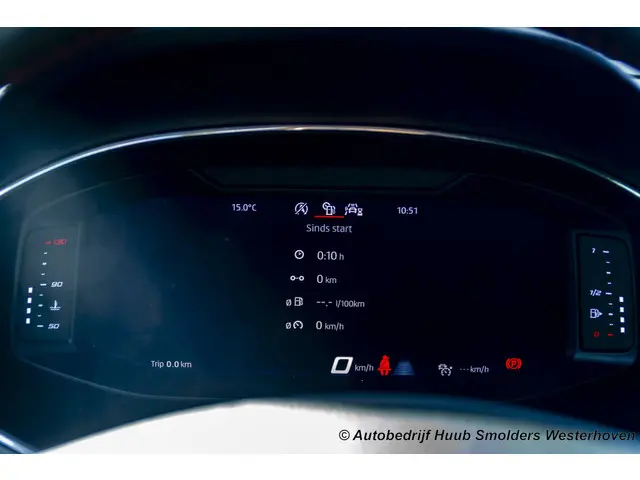 SEAT Ibiza 1.0 TSI FR Business Intense Plus 2020 Benzine 28