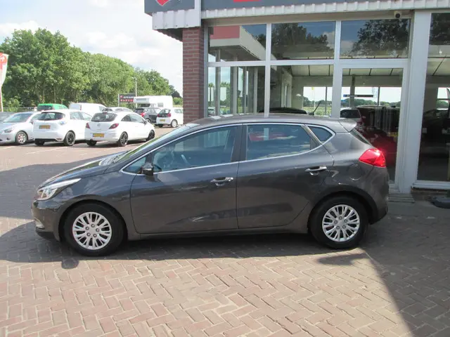 Kia cee'd 2