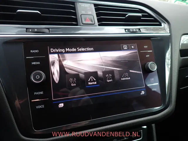 Volkswagen Tiguan Allspace 1.5 TSI R-LINE 2021 Benzine 25