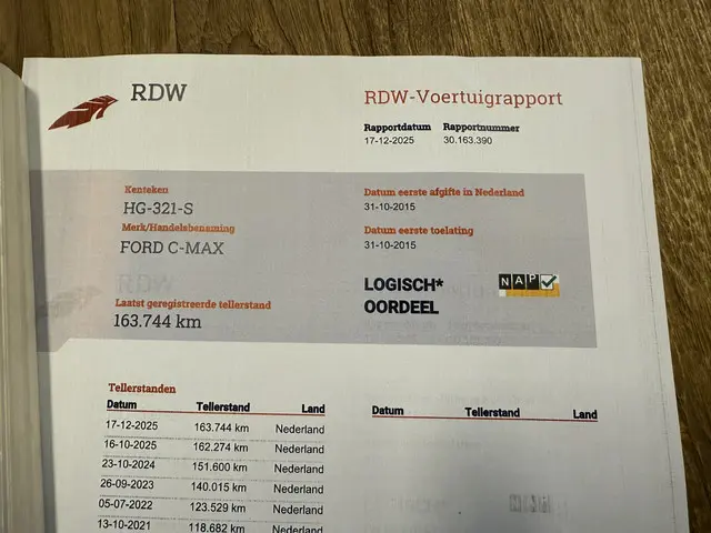 Ford C-MAX 1.0 Titanium 2015 Benzine 6