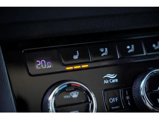 Škoda Karoq 1.5 TSI ACT Style Business 2019 Benzine 31
