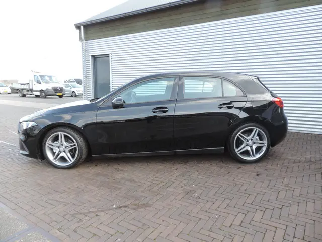 Mercedes-Benz A-Klasse 160 2020 Benzine 4