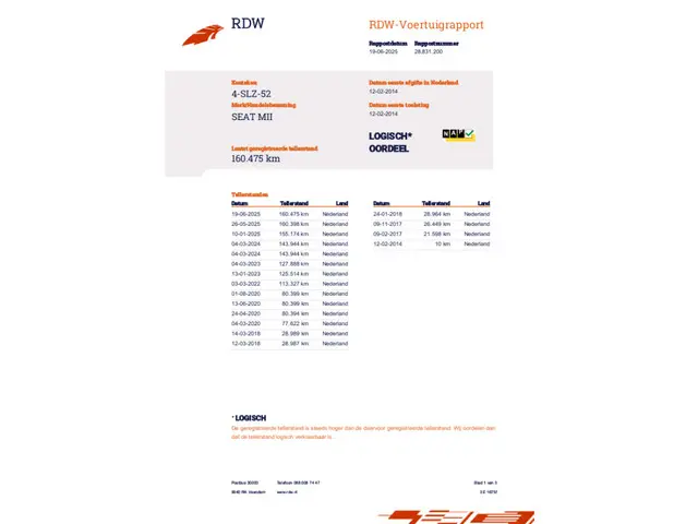 SEAT Mii 1.0 Reference 2014 Benzine 13