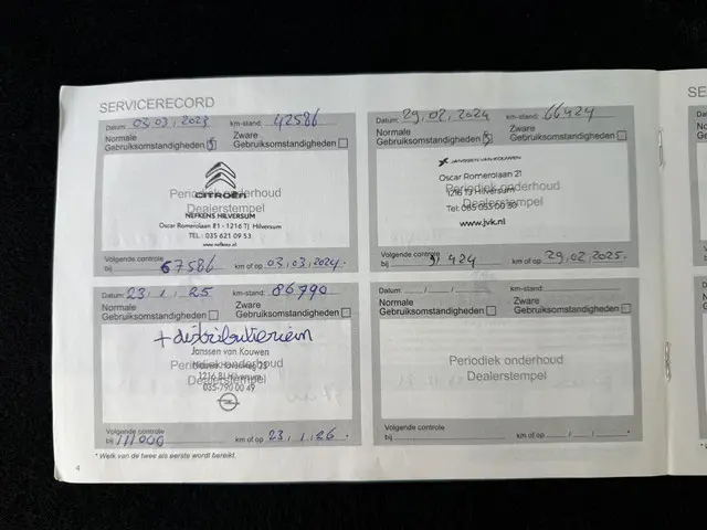 Peugeot 2008 1.2 PureTech Signature 2019 Benzine 21