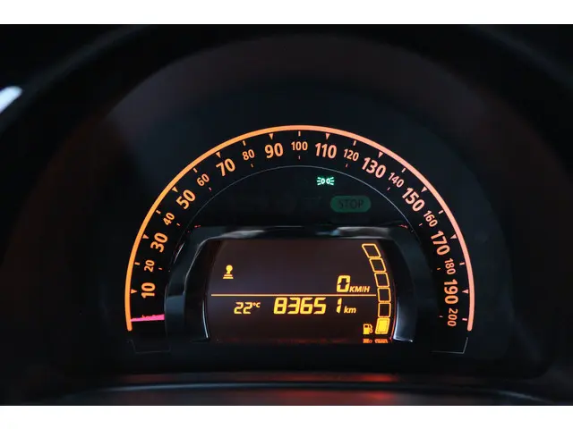 Renault Twingo 1.0 SCe Collection 2020 Benzine 4