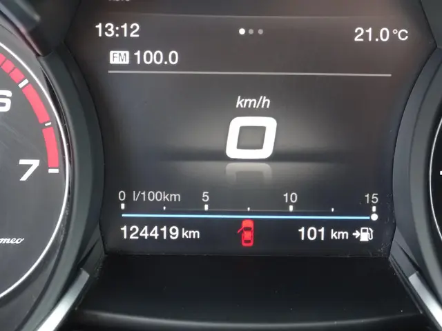 Alfa Romeo Stelvio 2.0 T AWD Super 2020 Benzine 16