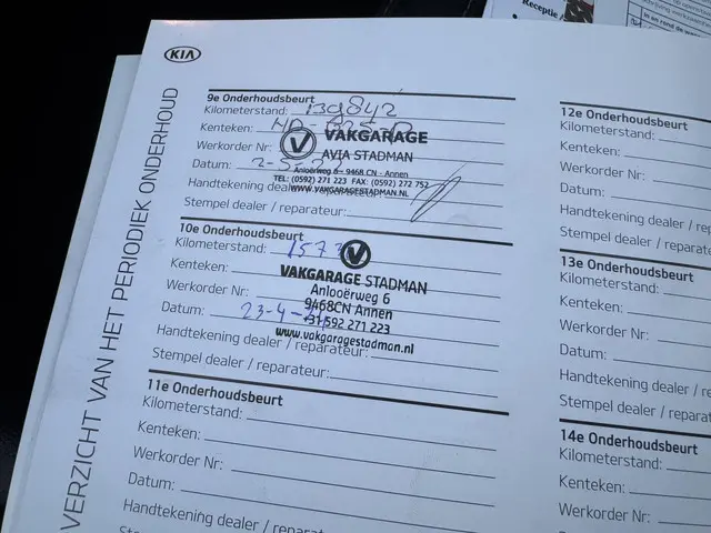 Kia cee'd Sportswagon 1.6 GDI ExecutiveLine 2015 Benzine 36