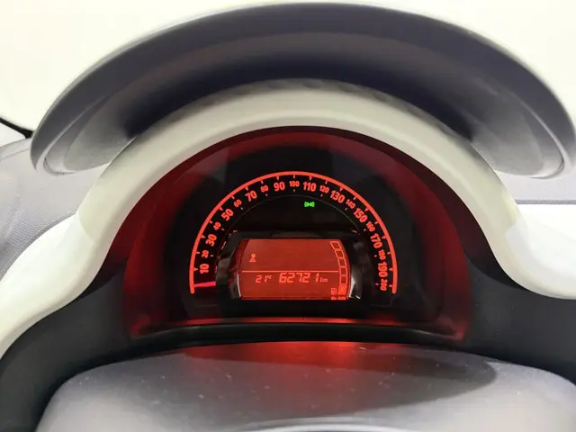 Renault Twingo 1.0 SCe 70 Collection NAP 2018 Benzine 31