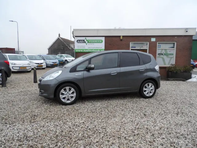 Honda Jazz 1.4 Hybrid Comfort 2015 Hybride Benzine