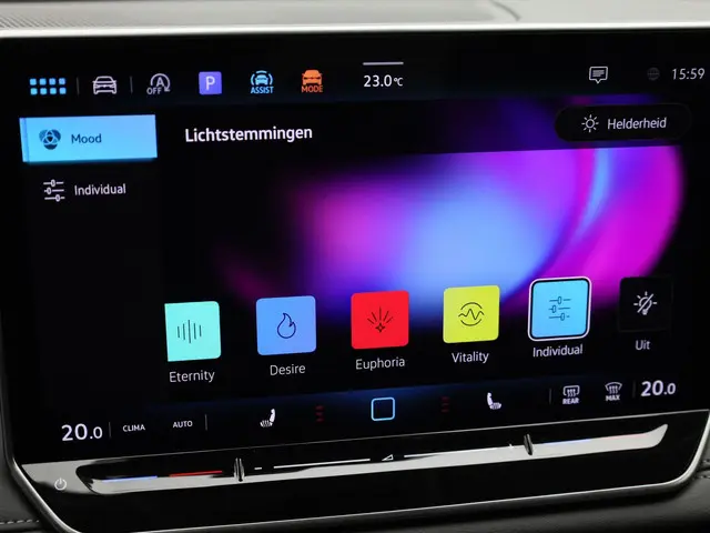 Volkswagen Tiguan 1.5eTSI/150PK Life DSG 2024 Benzine 43