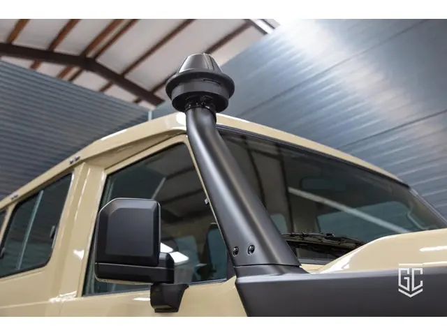Toyota Land Cruiser GRJ78 A/T 2025 Benzine 10