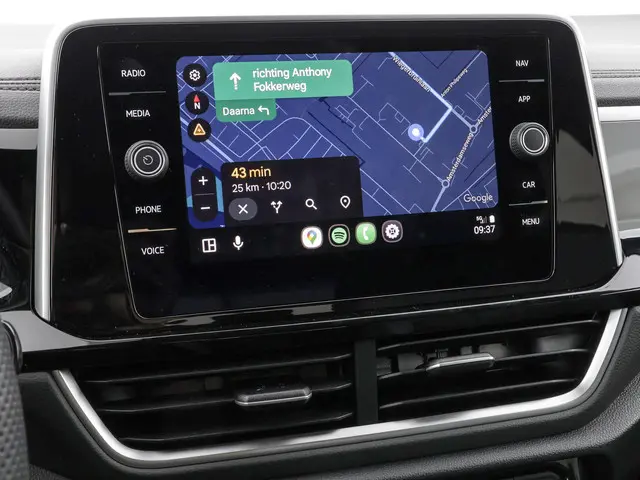 Volkswagen T-Roc 1.5TSI/150PK R-Line DSG 2025 Benzine 6