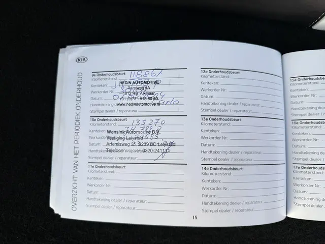 Kia Sportage 1.6 GDI First Edition 2016 Benzine 24