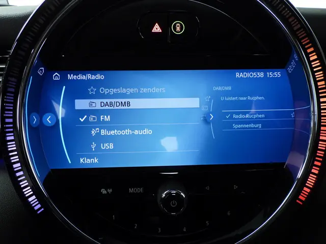 MINI 5-Deurs Cooper 2023 Benzine 34