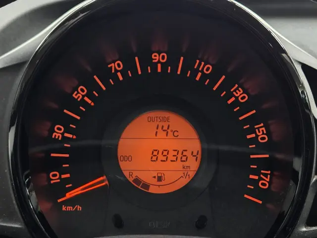 Peugeot 108 1.0 e-VTi Active 2020 Benzine 22