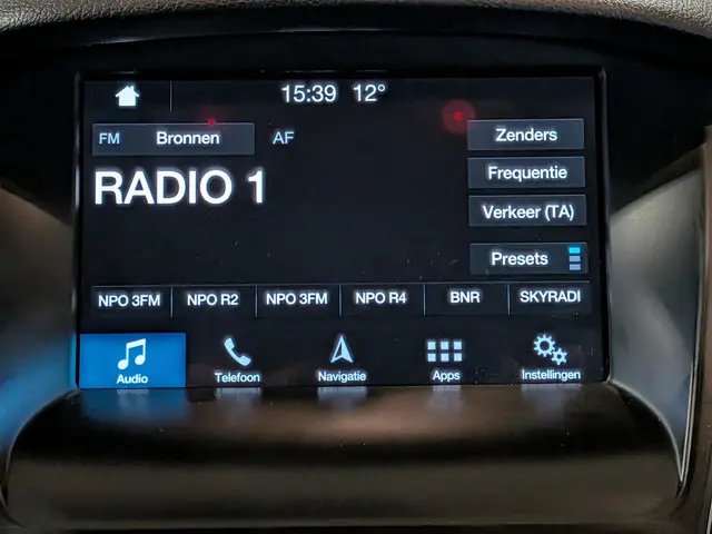 Ford Focus Wagon 1.0 Titanium 2017 Benzine 21