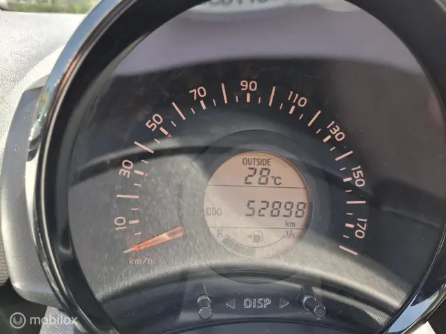 Citroën C1 1.0 VTi Feel 2020 Benzine 18