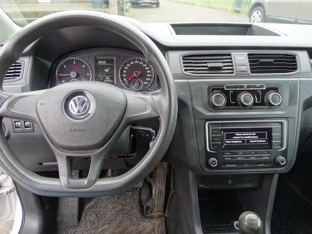 Volkswagen Caddy 2.0 TDI L1H1 BMT Trendline 2018 Diesel 11