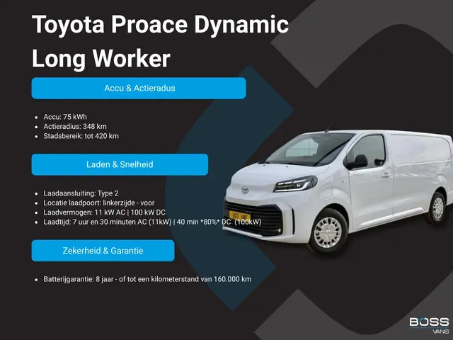Toyota ProAce Dynamic Long Worker 75kWh 2026 Elektrisch 2