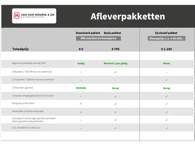 Škoda Scala 1.0 TSI Ambition 2020 Benzine 34