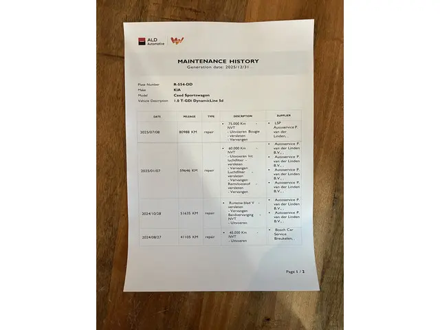 Kia Ceed Sportswagon 1.0 T-GDi DynamicLine 2022 Benzine 31