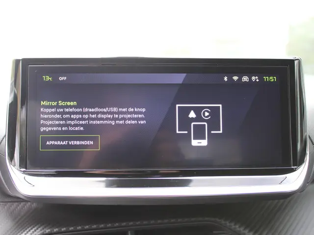 Peugeot 2008 1.2 PT 130 GT 2024 Benzine 15