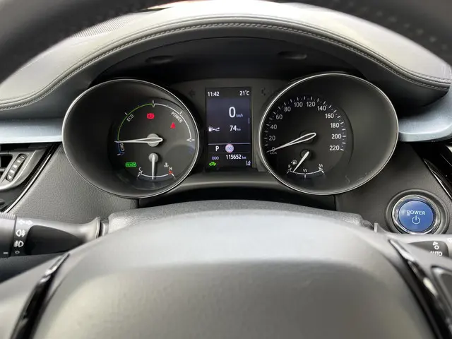 Toyota C-HR 1.8 Hybrid Dynamic 2020 Hybride Benzine 5